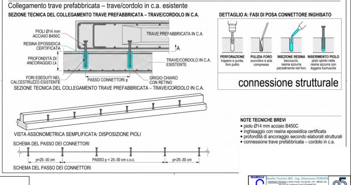 SCUOLA 3