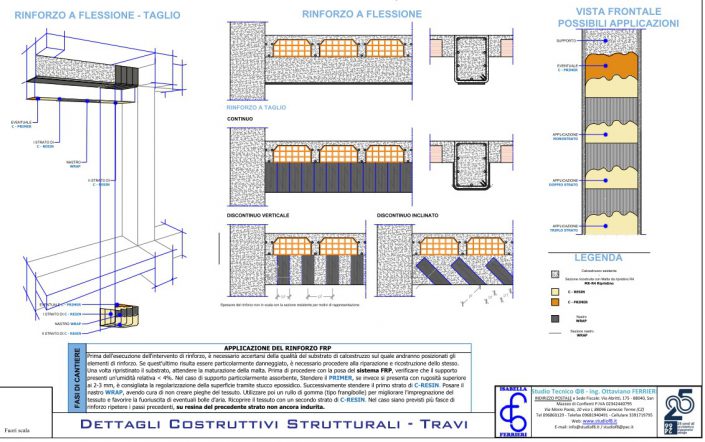 SCUOLA 4